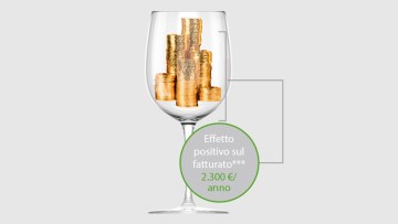 Sistema Tessior®: benefici economici.